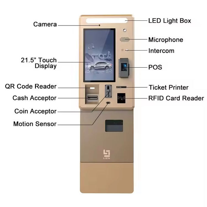 Typical Hardware Configuration
